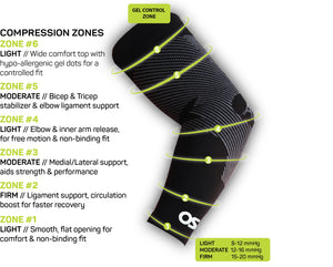 OS1ST AS6 Performance Arm Sleeves