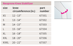 Neoprene Knee Stabilizer
