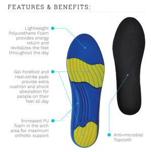 Salvere Comfort X Orthotic Cushion Arch Insole