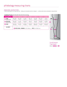 mediven plus, 30-40 mmHg, Thigh High W/ Silicone Top-Band, Closed Toe