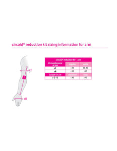 circaid Reduction Kit Arm